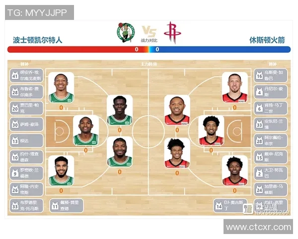 3月1日火箭与凯尔特人精彩对决回放全程回顾与分析 3月1日火箭与凯尔特人精彩对决回放全程回顾与分析